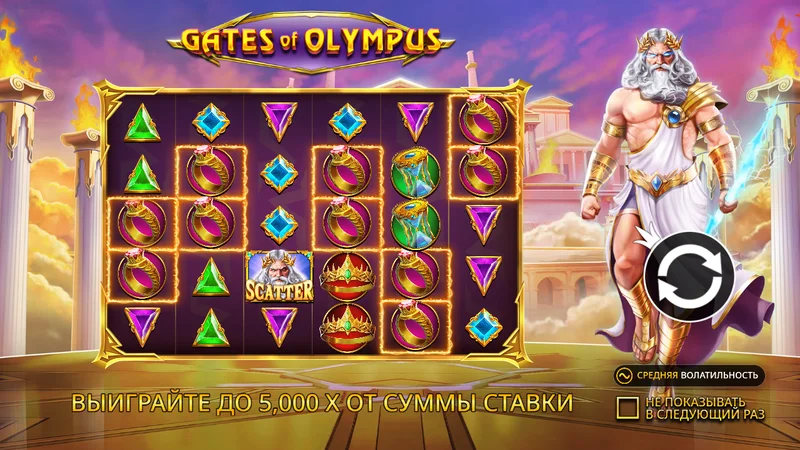 Gates of Olympus 1000